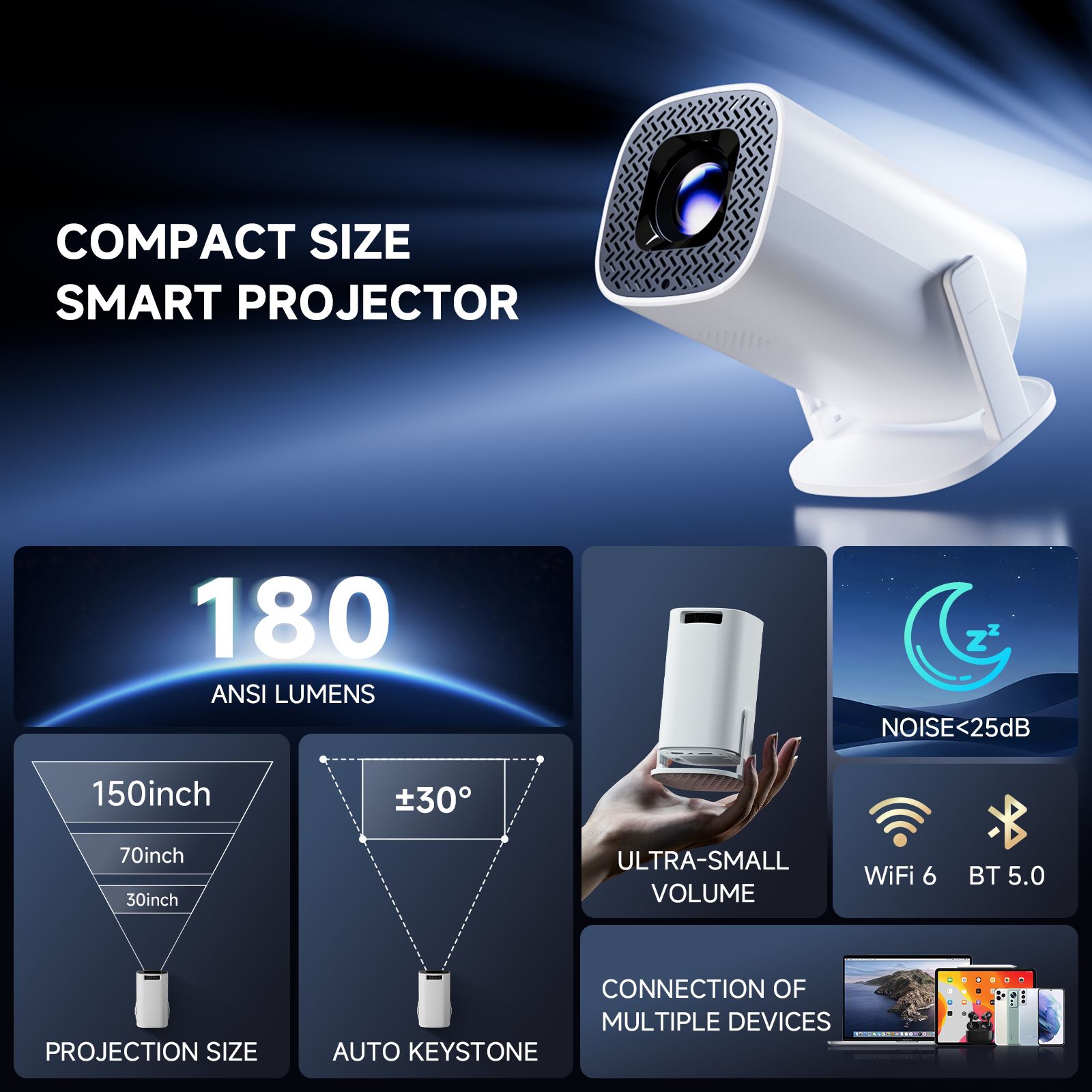 HONGTOP P30PRO Smart Mini Proj - Retro Gaming Projector review and price