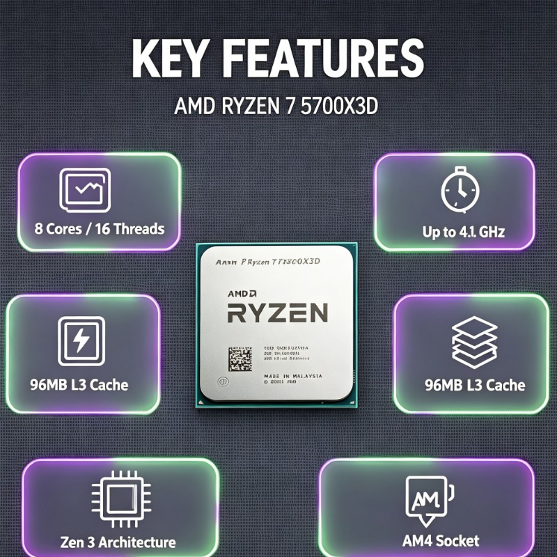 AM4 Upgrade Bulk CPU Ryzen 7 5 - Amd Cpu Ryzen 7 review and price