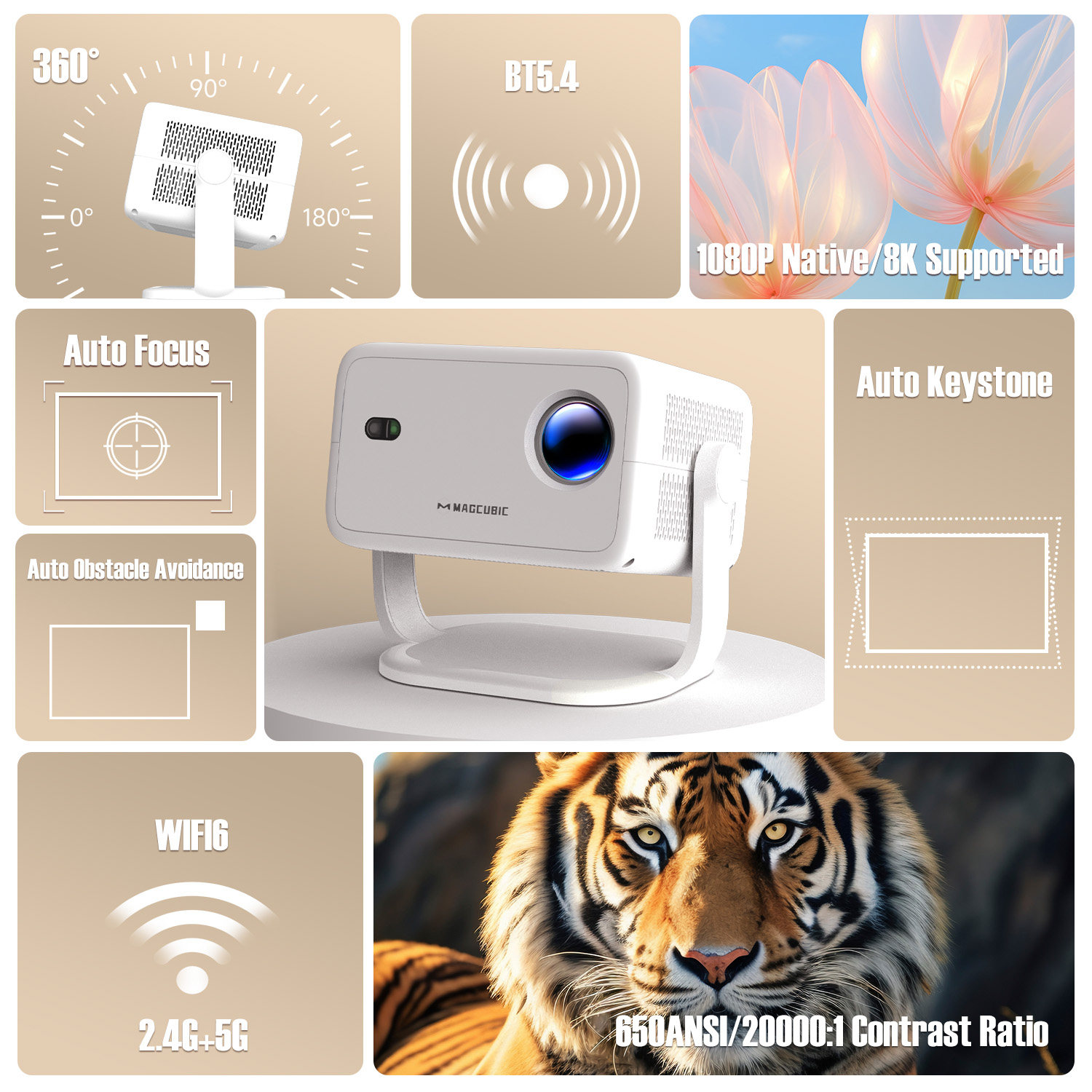 Magcubic Native 1080P 650ANSI  - Retro Gaming Projector review and price