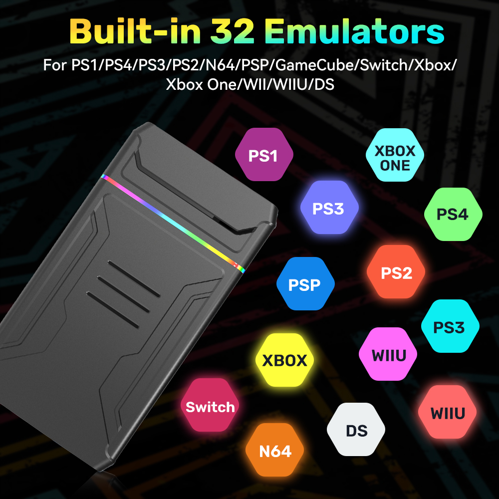 3TB External Retro Game HDD Em - Retro Gaming Hard Drive review and price