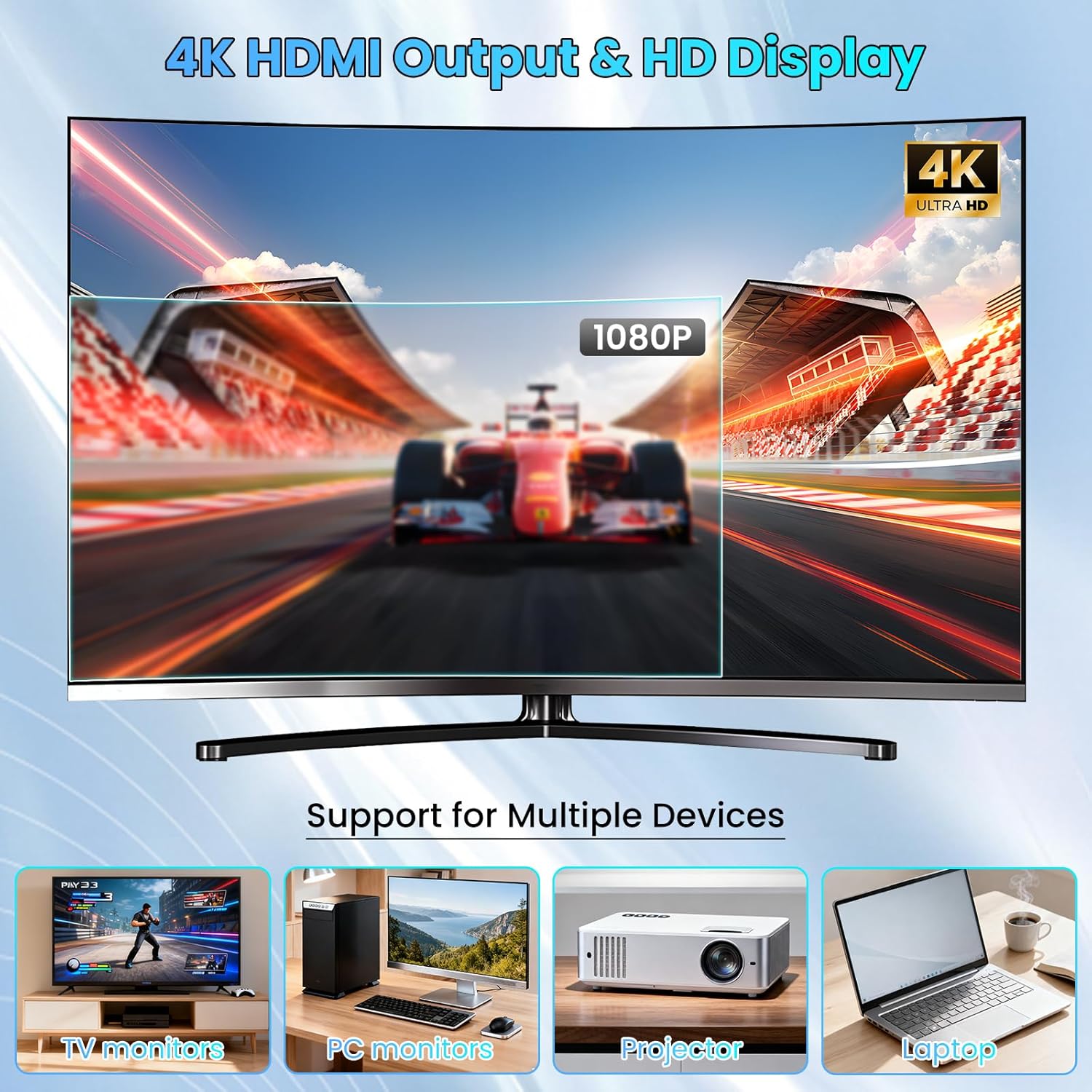 M8 Game Console 20000+ Games E - Retro Gaming With Projector review and price