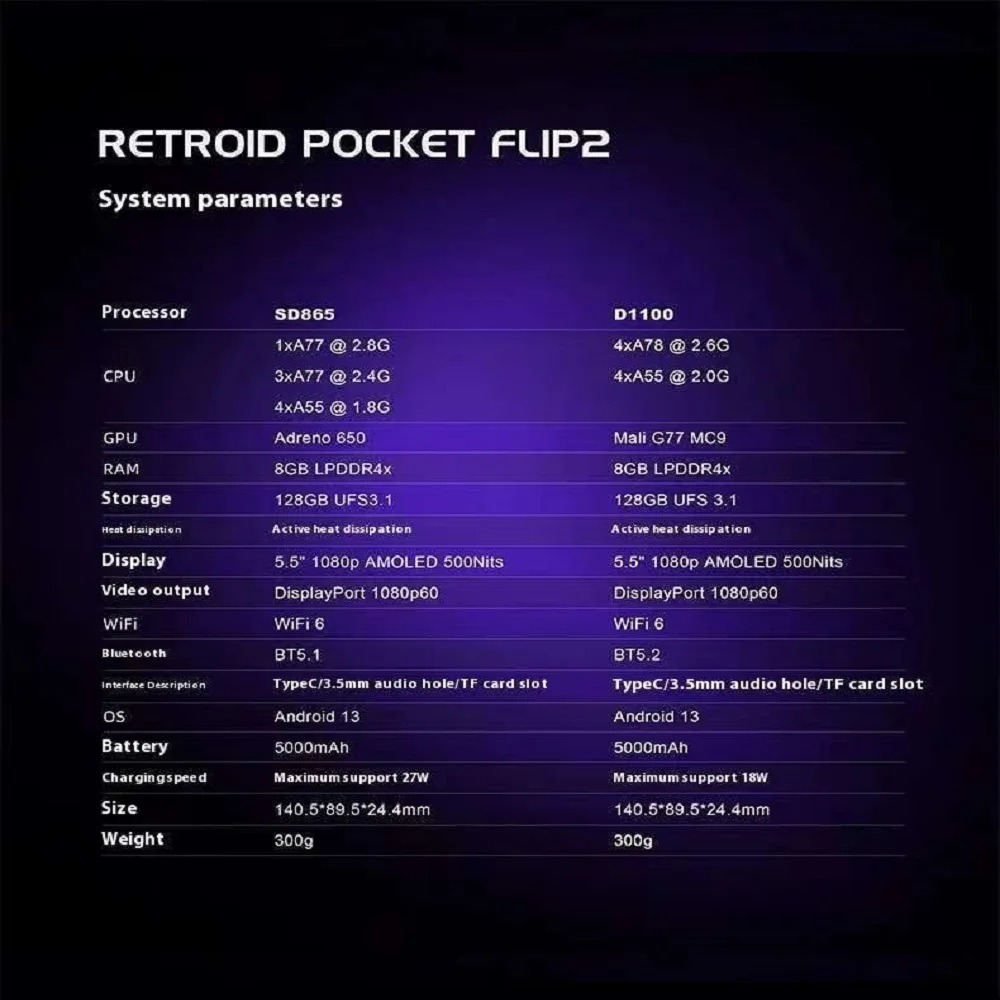Retroid Pocket Flip 2 Handheld - Retro Gaming Gadgets review and price