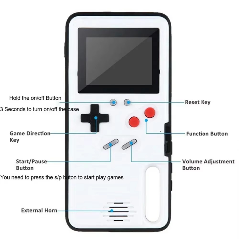For iPhone 14 16 15 12 13 Pro  - Retro Gaming Pro review and price
