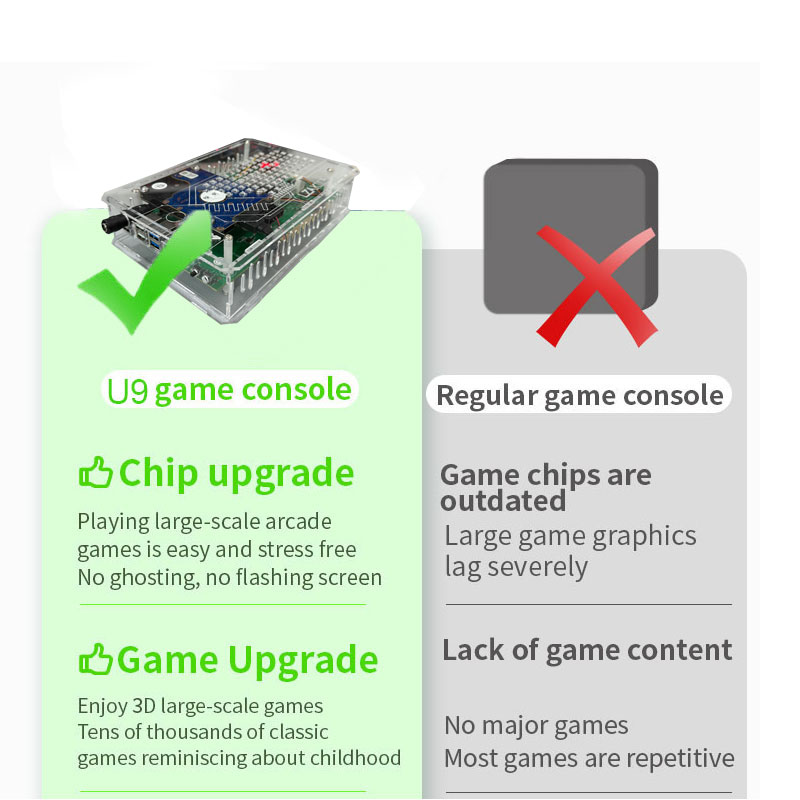 Retro U9 PRO Game Console 500G - Retro Gaming Windows review and price