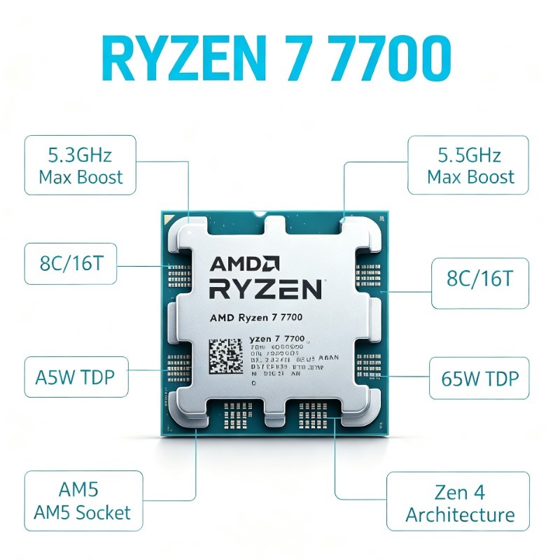 AM5 Slot Gaming Desktop CPU AM - Amd Cpu Ryzen 7 review and price