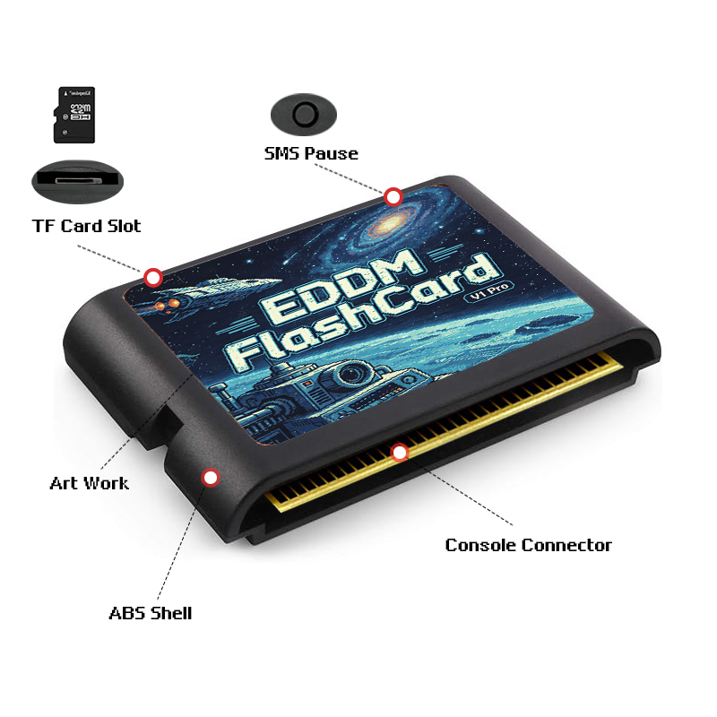 3000 In 1 EDMD Game Cartridge  - Retro Gaming Pro review and price
