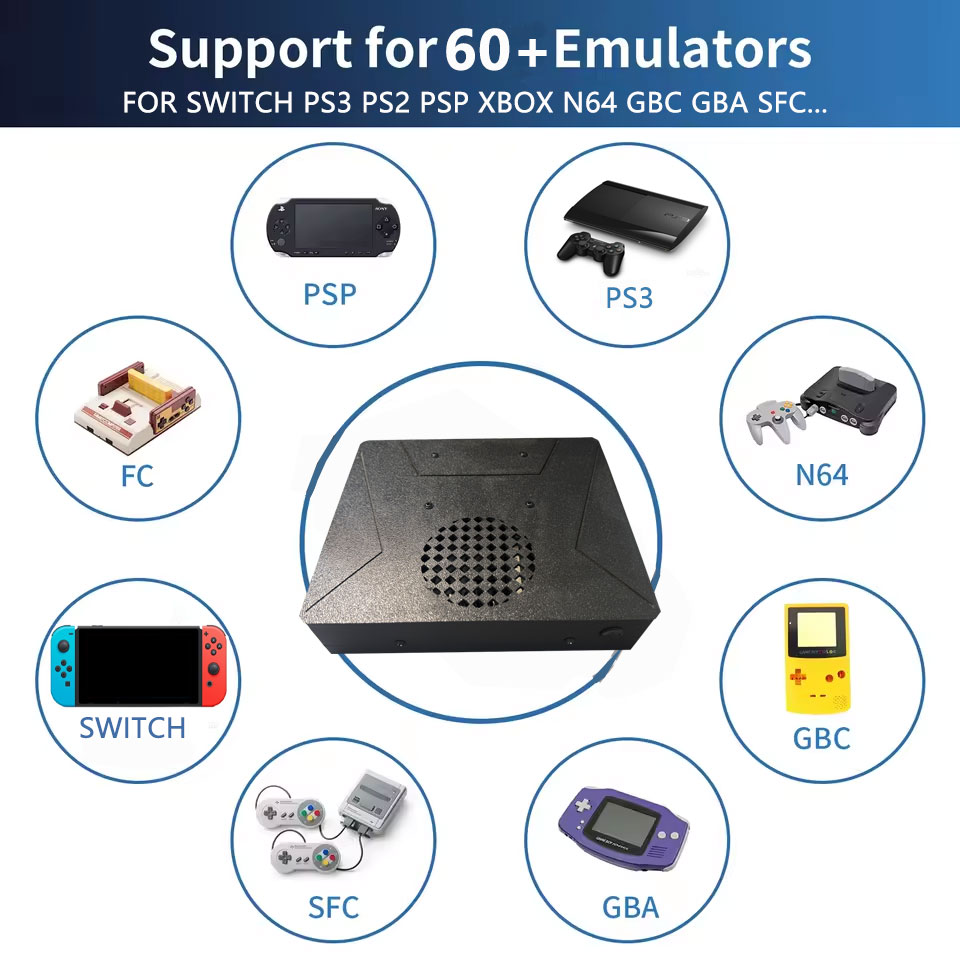 LZAKMR S1 Retro Game Console D - Retro Gaming Mini Pc review and price
