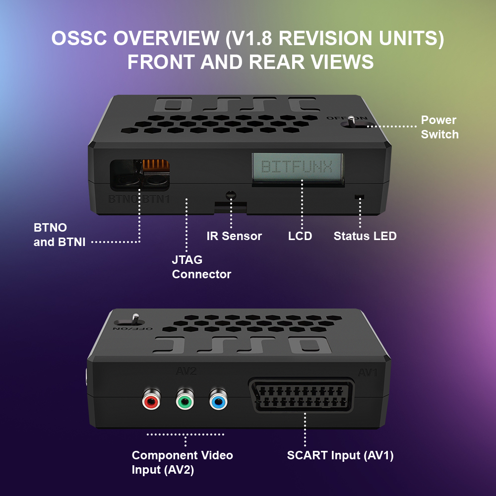 Bitfunx OSSC HW V1.8 Open Sour - Retro Gaming Hard Drive review and price