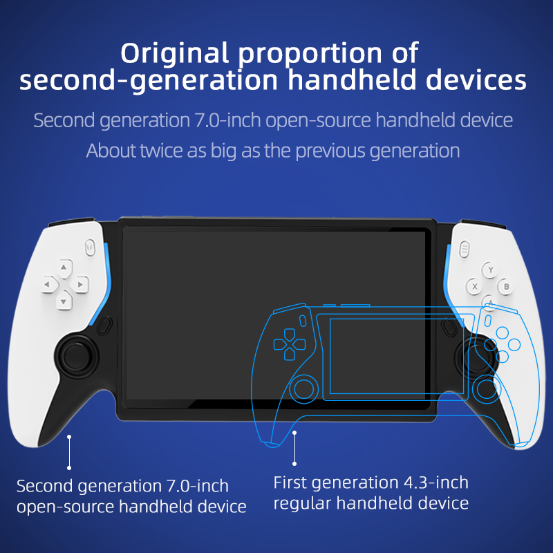 HC8000 Retro Gaming Handheld 7 - Retro Gaming Tv review and price