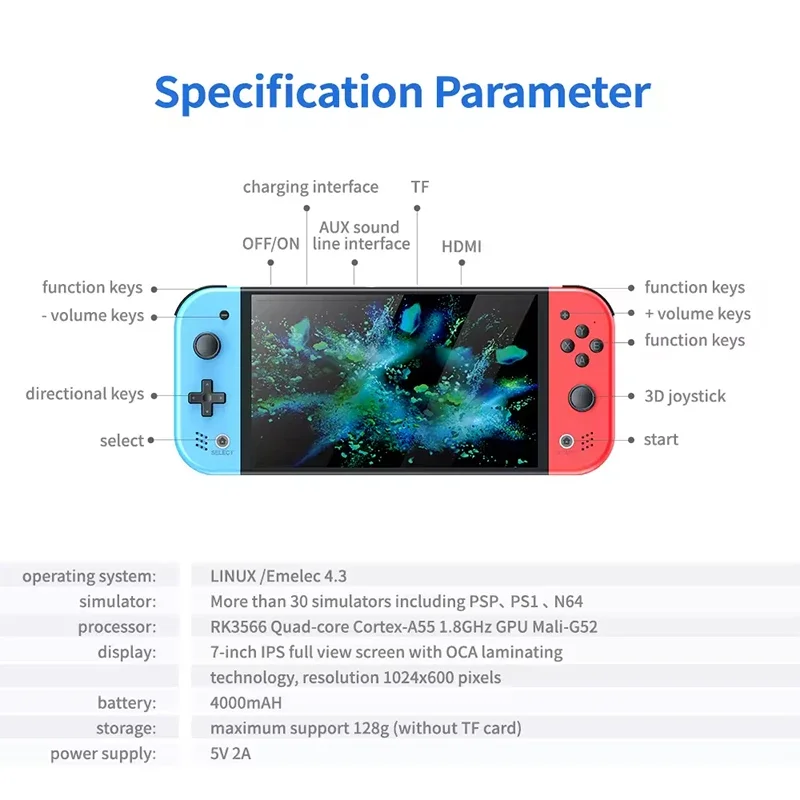 S M20 Pro Handheld Video Gamin - Retro Gaming Pro review and price