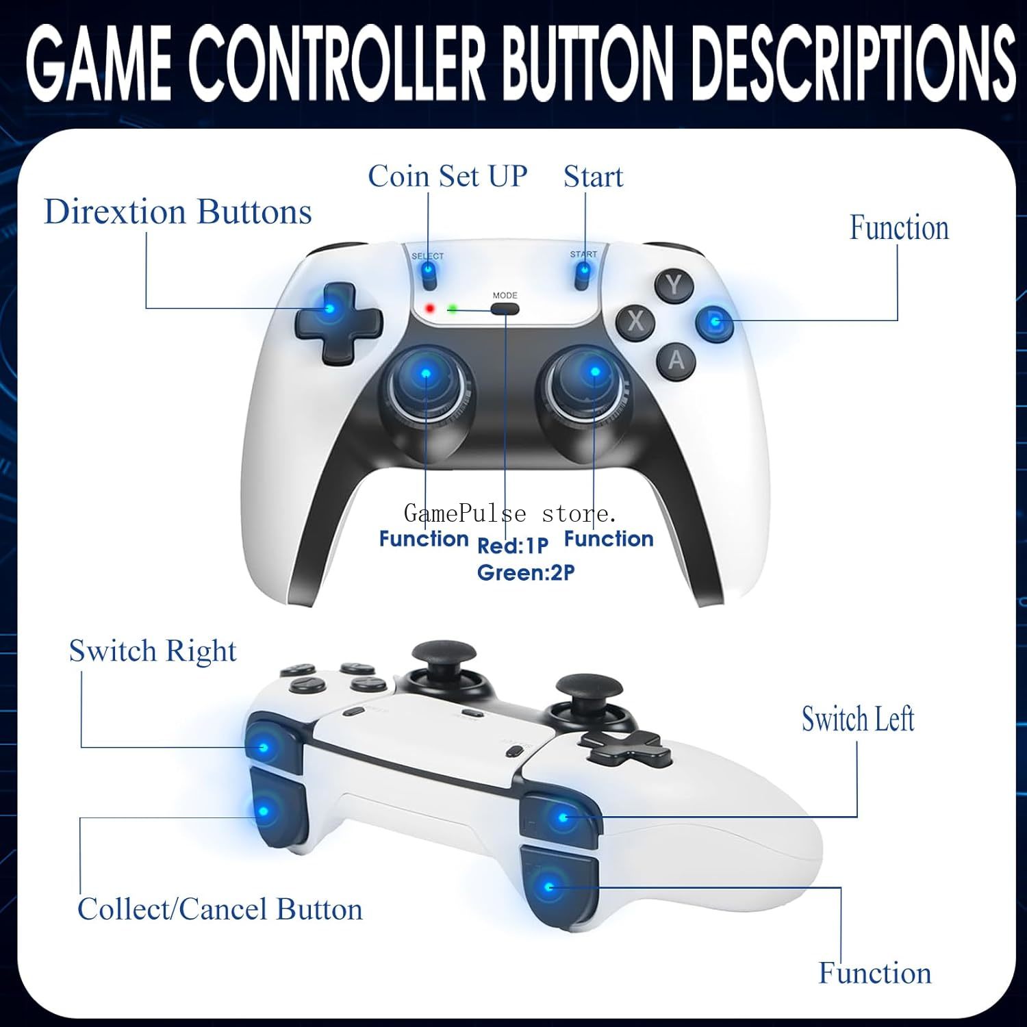 GamePulse 2026 New Retro Gamin - Retro Gaming Emulator review and price