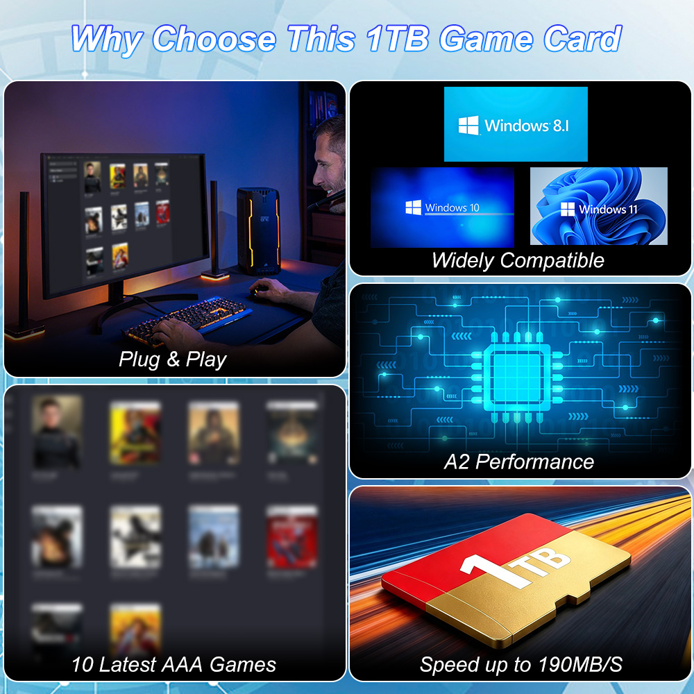 JMachen 1TB Game TF Card Built - Retro Gaming Windows review and price