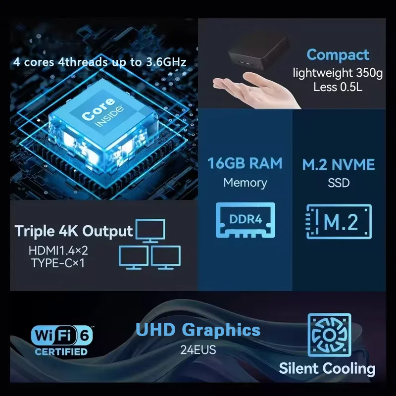 2026 Mini PC Intel Core I9 109 - Retro Gaming Mini Pc review and price