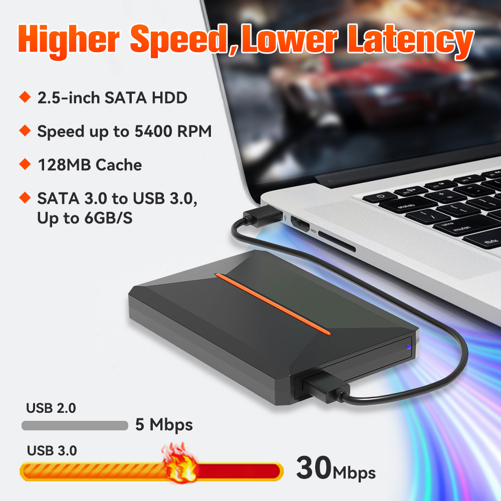 Launchbox Gaming Hard Drive Di - Retro Gaming Hard Drive review and price