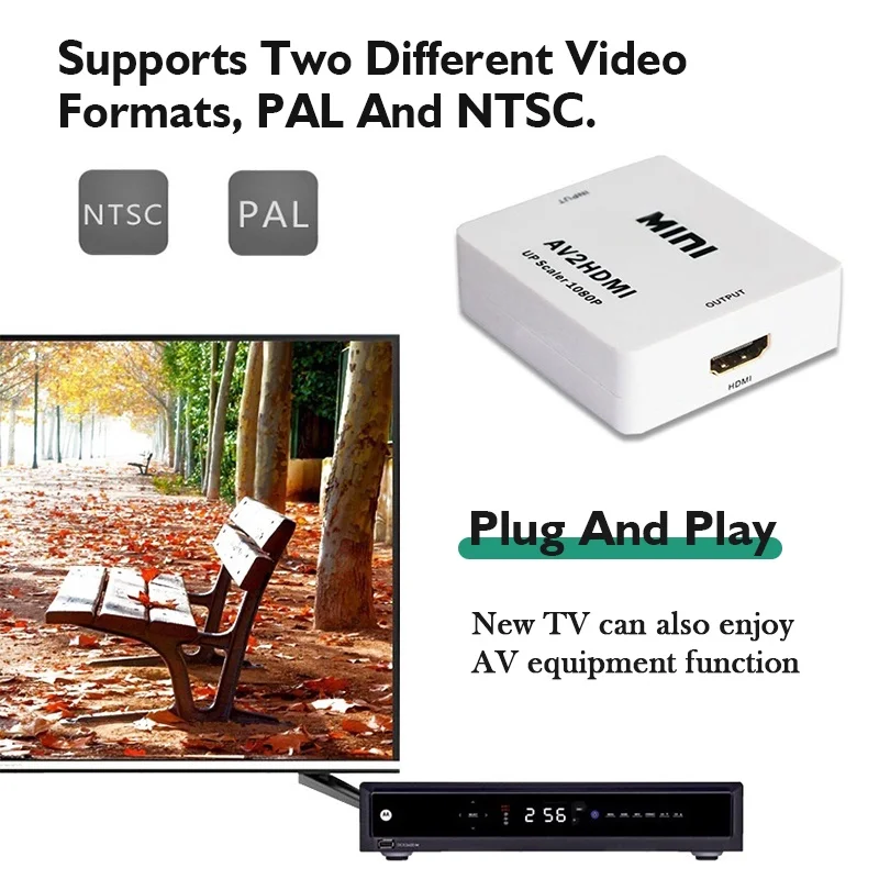AV RCA to HDMI Converter 1080P - Retro Gaming With Projector review and price