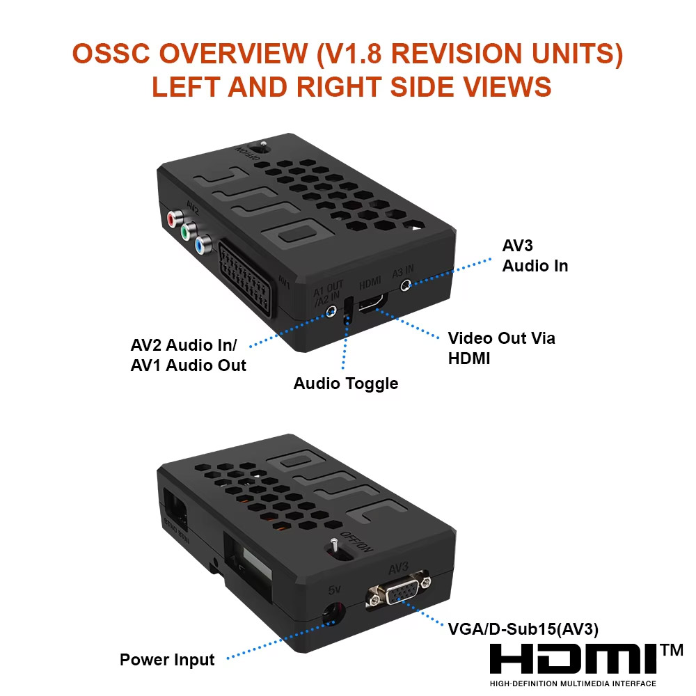 OSSC Upscaler HDMI™ Converter  - Retro Gaming Hard Drive review and price