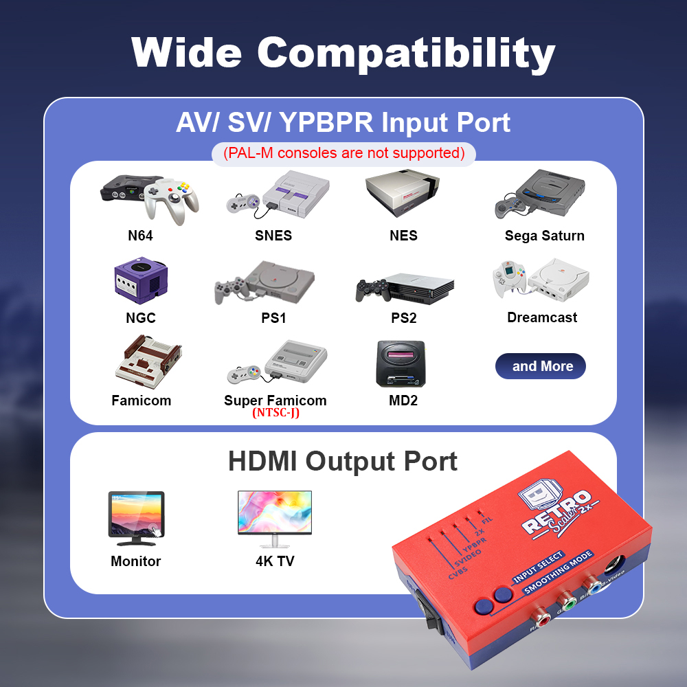 RetroScaler2x AV to HDMI® Conv - Retro Gaming Hard Drive review and price